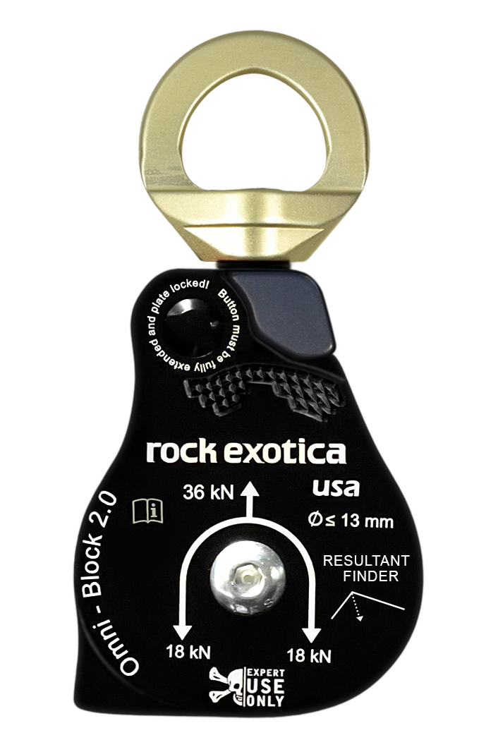 Omni-Block Laser Resultant Finder