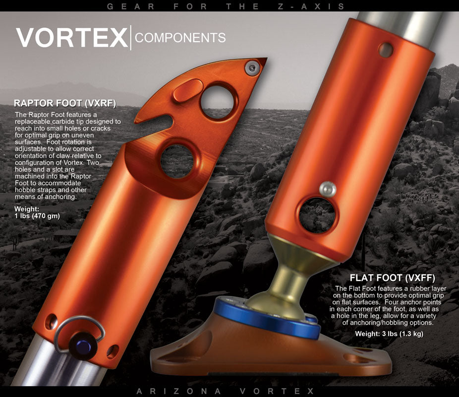 Arizona Vortex The System CMC Arizona Vortex Kit